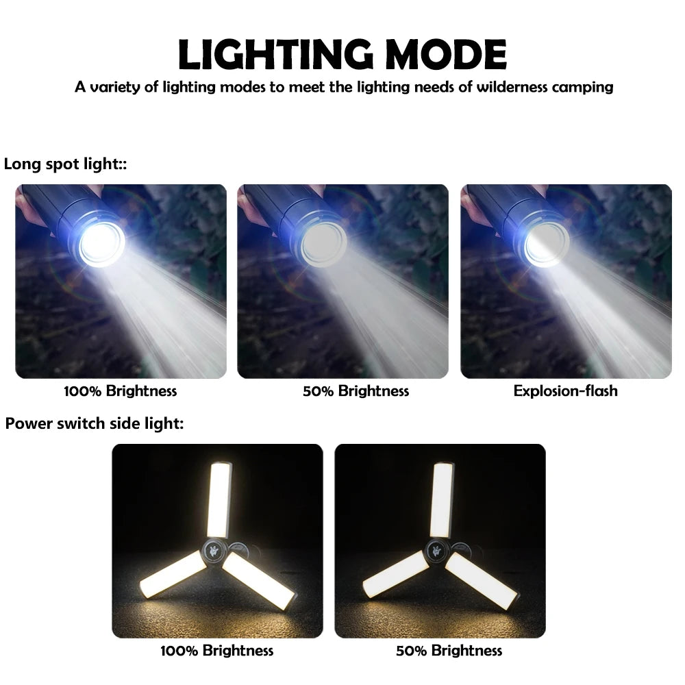 Illuminate and Torch Adventures, Create Lasting Memories